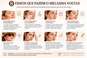 proteção solar para melasma
